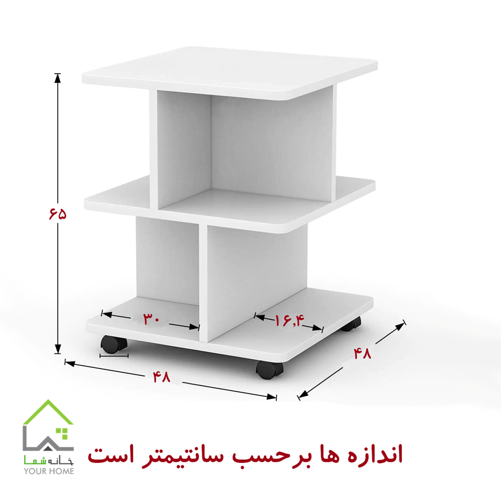 پاتختی کاربردی